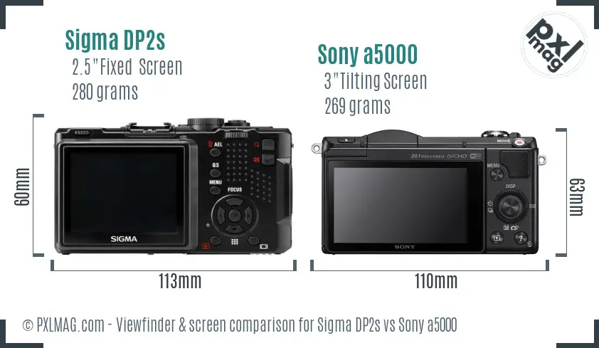 Sigma DP2s vs Sony a5000 Screen and Viewfinder comparison