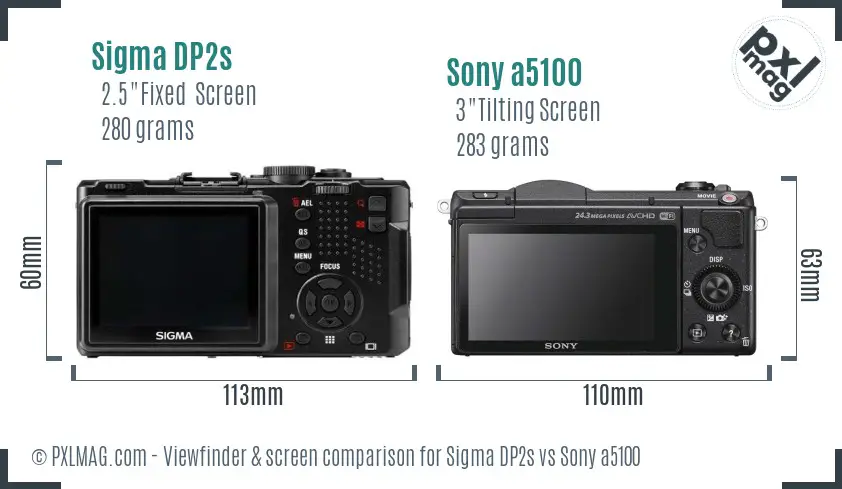 Sigma DP2s vs Sony a5100 Screen and Viewfinder comparison