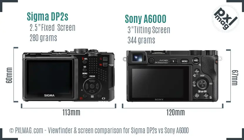 Sigma DP2s vs Sony A6000 Screen and Viewfinder comparison