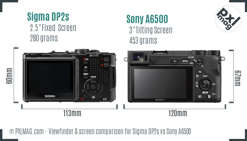 Sigma DP2s vs Sony A6500 Screen and Viewfinder comparison