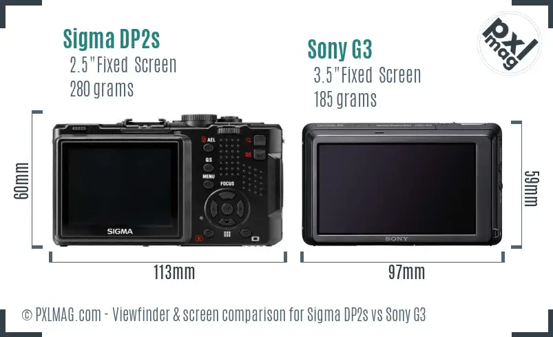 Sigma DP2s vs Sony G3 Screen and Viewfinder comparison