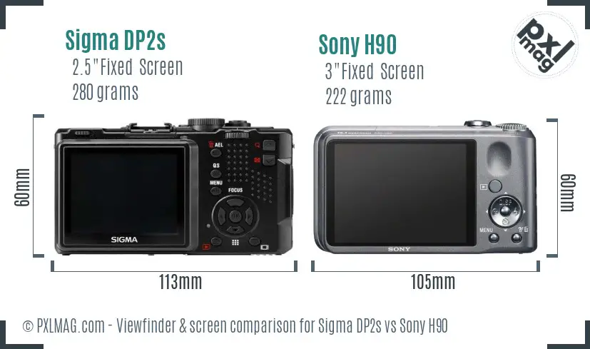 Sigma DP2s vs Sony H90 Screen and Viewfinder comparison