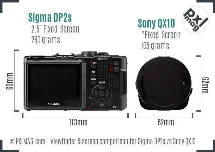 Sigma DP2s vs Sony QX10 Screen and Viewfinder comparison