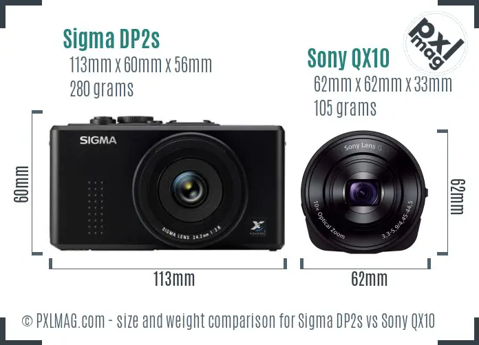 Sigma DP2s vs Sony QX10 size comparison