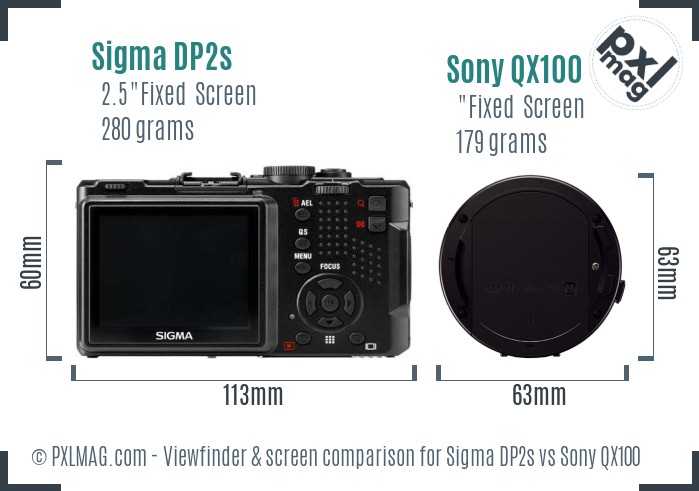 Sigma DP2s vs Sony QX100 Screen and Viewfinder comparison