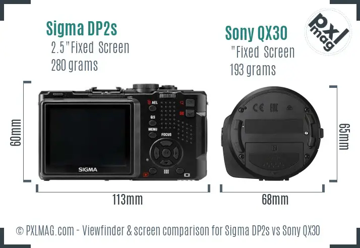Sigma DP2s vs Sony QX30 Screen and Viewfinder comparison
