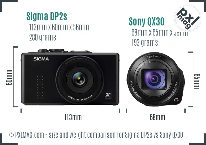 Sigma DP2s vs Sony QX30 size comparison