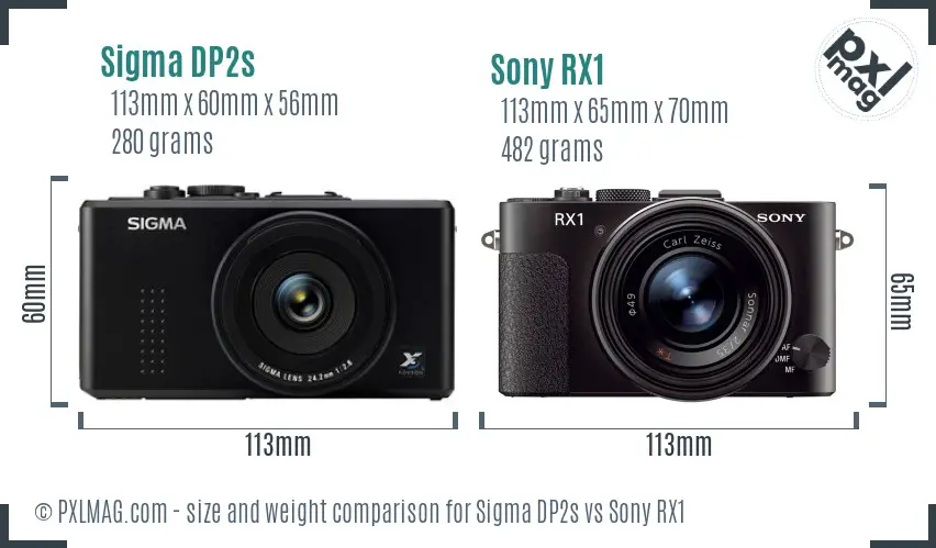 Sigma DP2s vs Sony RX1 size comparison