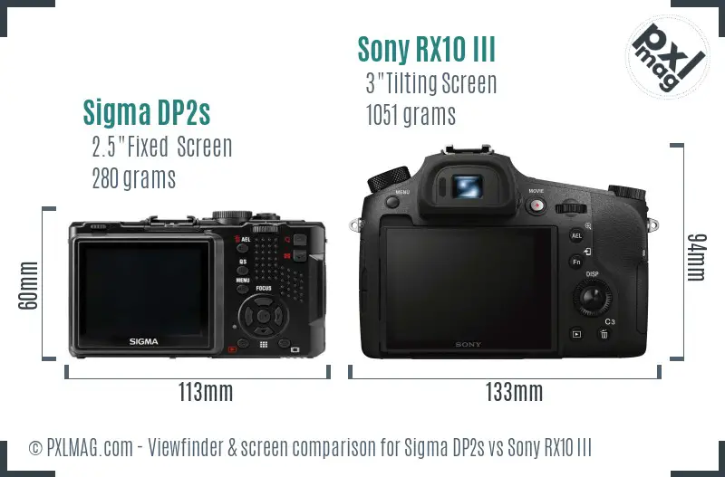 Sigma DP2s vs Sony RX10 III Screen and Viewfinder comparison