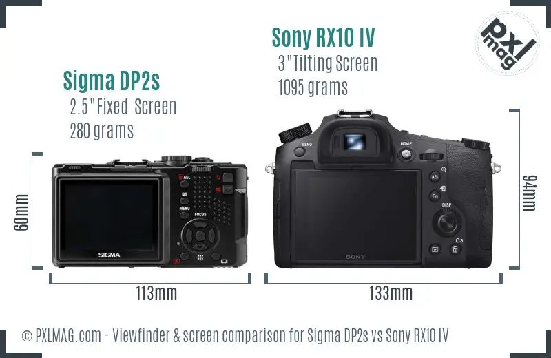 Sigma DP2s vs Sony RX10 IV Screen and Viewfinder comparison