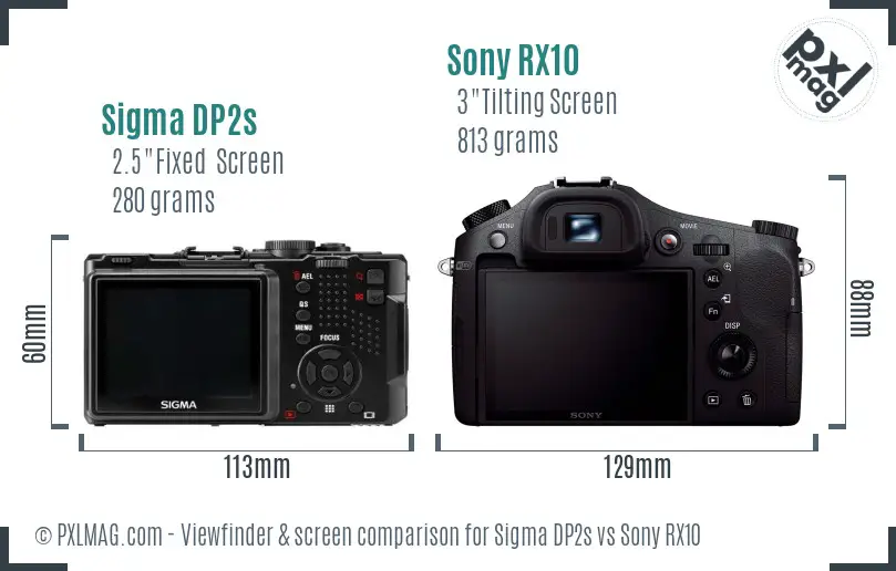 Sigma DP2s vs Sony RX10 Screen and Viewfinder comparison