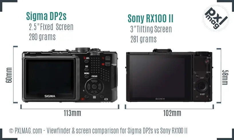 Sigma DP2s vs Sony RX100 II Screen and Viewfinder comparison