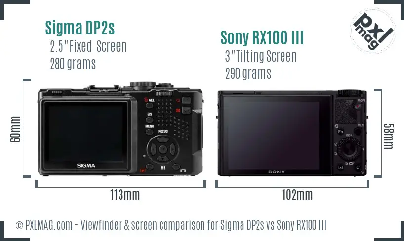 Sigma DP2s vs Sony RX100 III Screen and Viewfinder comparison