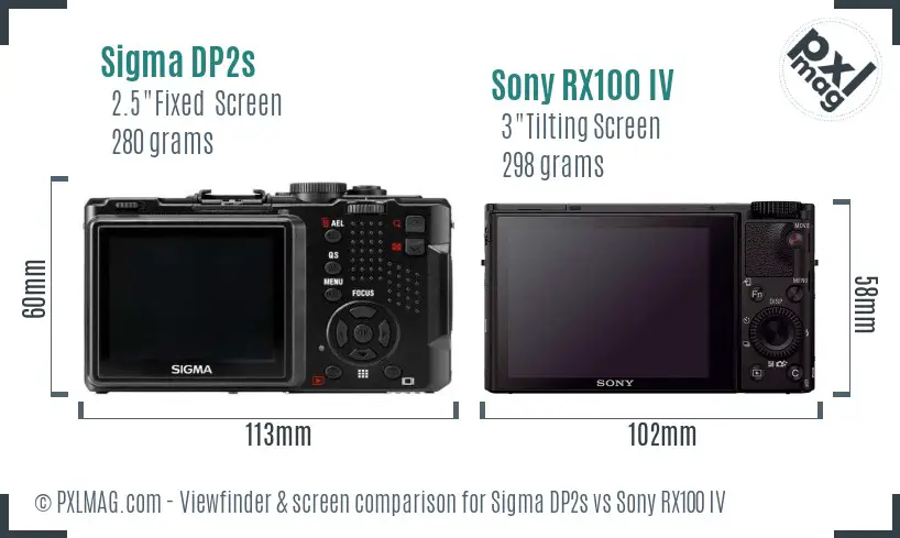 Sigma DP2s vs Sony RX100 IV Screen and Viewfinder comparison