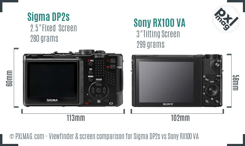 Sigma DP2s vs Sony RX100 VA Screen and Viewfinder comparison