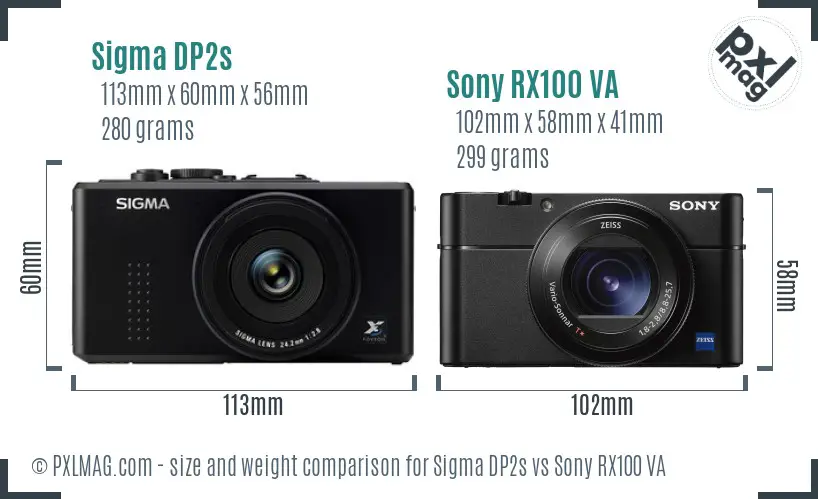 Sigma DP2s vs Sony RX100 VA size comparison