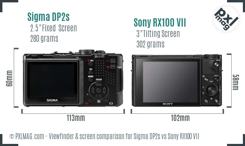 Sigma DP2s vs Sony RX100 VII Screen and Viewfinder comparison