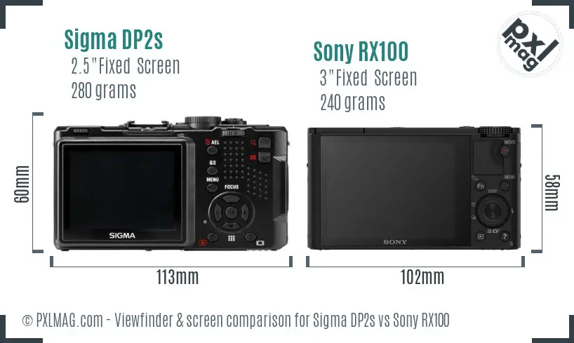 Sigma DP2s vs Sony RX100 Screen and Viewfinder comparison