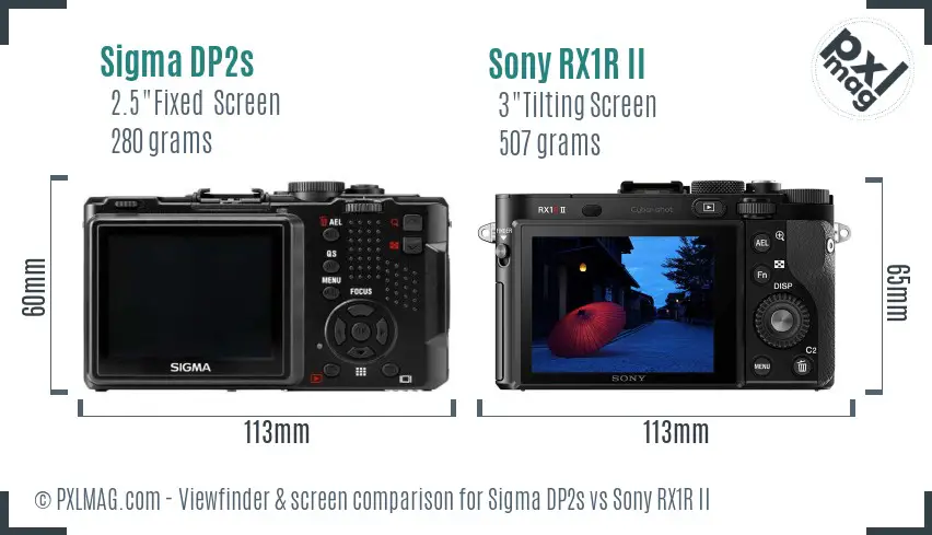 Sigma DP2s vs Sony RX1R II Screen and Viewfinder comparison