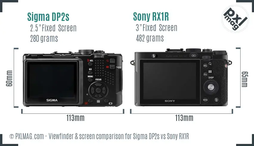 Sigma DP2s vs Sony RX1R Screen and Viewfinder comparison