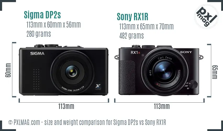 Sigma DP2s vs Sony RX1R size comparison