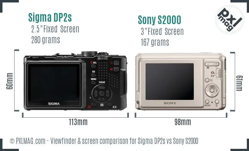 Sigma DP2s vs Sony S2000 Screen and Viewfinder comparison