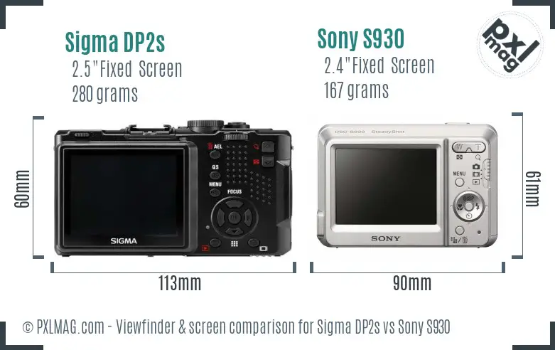 Sigma DP2s vs Sony S930 Screen and Viewfinder comparison