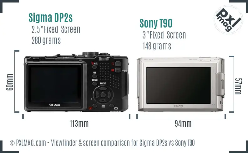 Sigma DP2s vs Sony T90 Screen and Viewfinder comparison