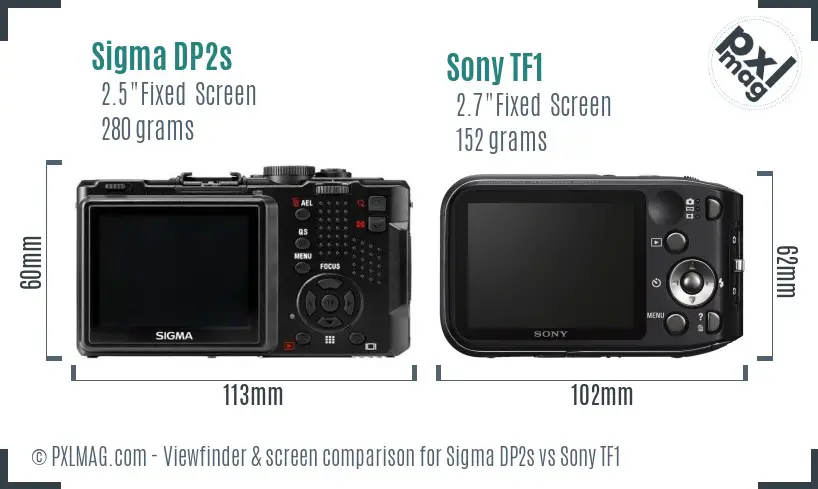 Sigma DP2s vs Sony TF1 Screen and Viewfinder comparison