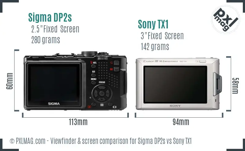 Sigma DP2s vs Sony TX1 Screen and Viewfinder comparison
