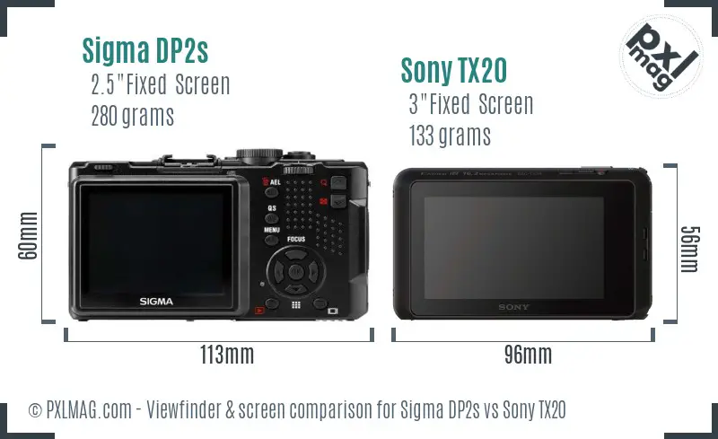 Sigma DP2s vs Sony TX20 Screen and Viewfinder comparison