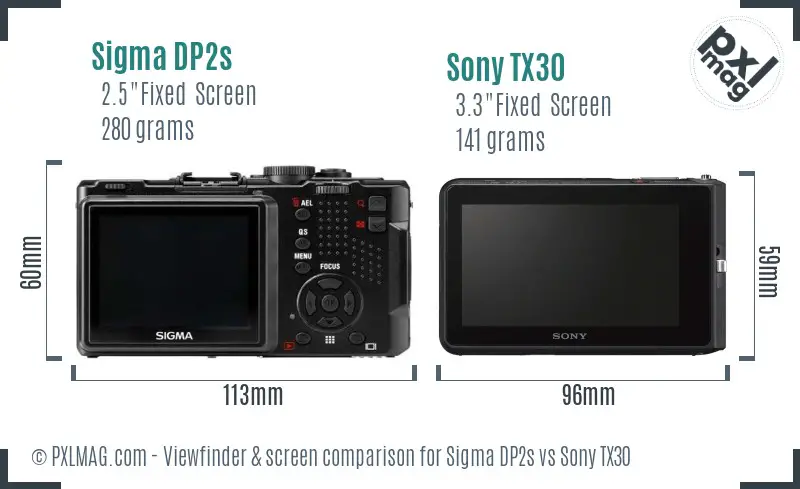 Sigma DP2s vs Sony TX30 Screen and Viewfinder comparison