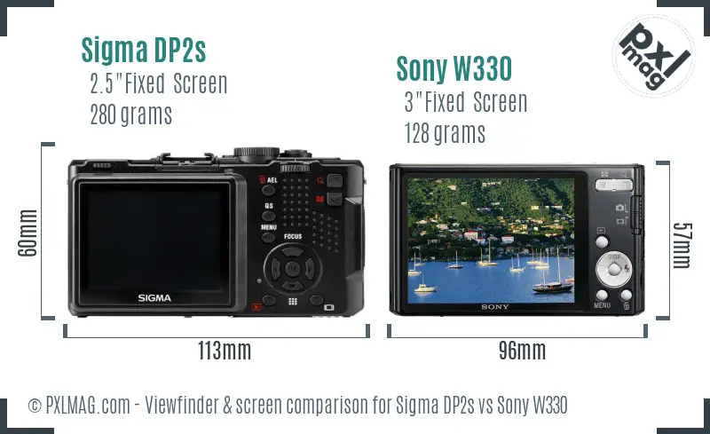 Sigma DP2s vs Sony W330 Screen and Viewfinder comparison