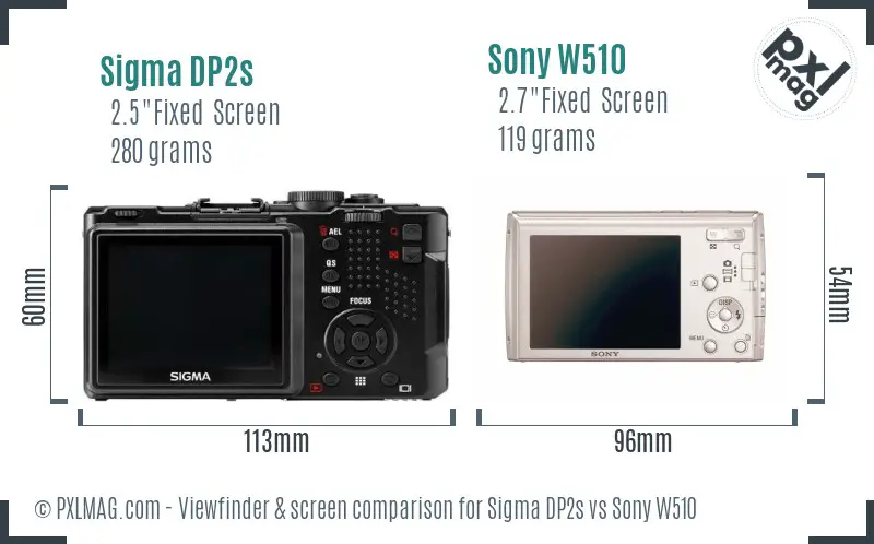 Sigma DP2s vs Sony W510 Screen and Viewfinder comparison