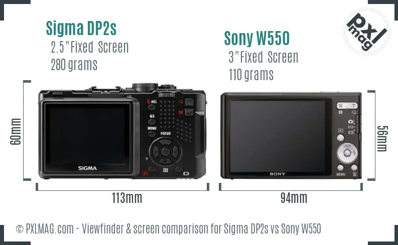 Sigma DP2s vs Sony W550 Screen and Viewfinder comparison