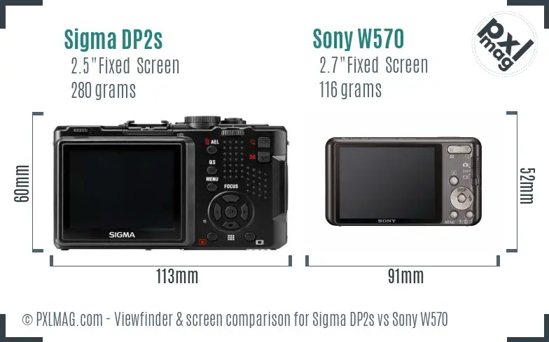 Sigma DP2s vs Sony W570 Screen and Viewfinder comparison