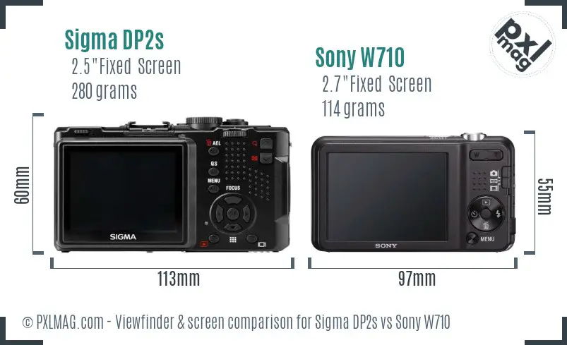 Sigma DP2s vs Sony W710 Screen and Viewfinder comparison