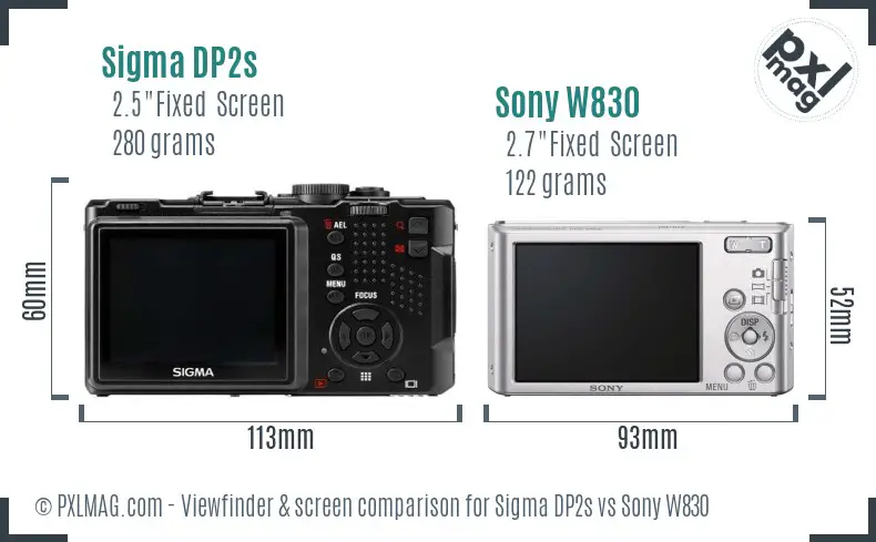 Sigma DP2s vs Sony W830 Screen and Viewfinder comparison