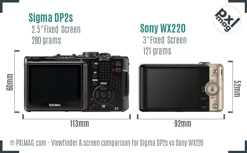 Sigma DP2s vs Sony WX220 Screen and Viewfinder comparison