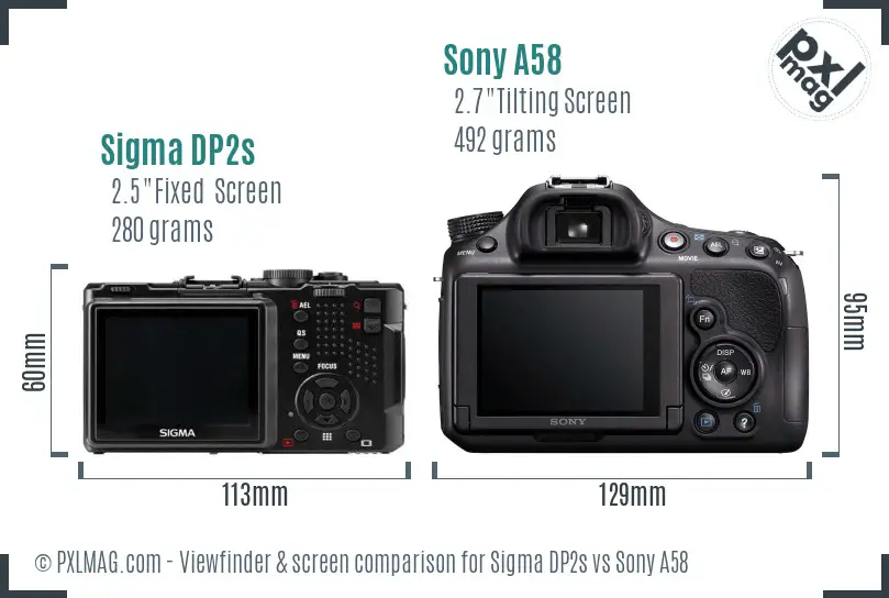 Sigma DP2s vs Sony A58 Screen and Viewfinder comparison