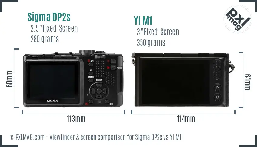Sigma DP2s vs YI M1 Screen and Viewfinder comparison