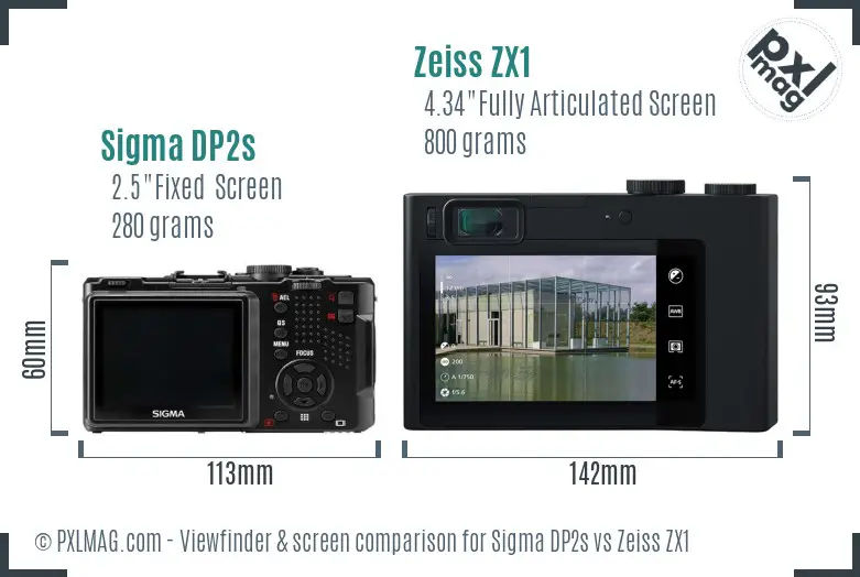 Sigma DP2s vs Zeiss ZX1 Screen and Viewfinder comparison
