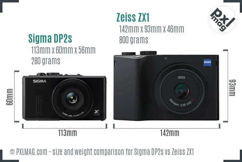 Sigma DP2s vs Zeiss ZX1 size comparison