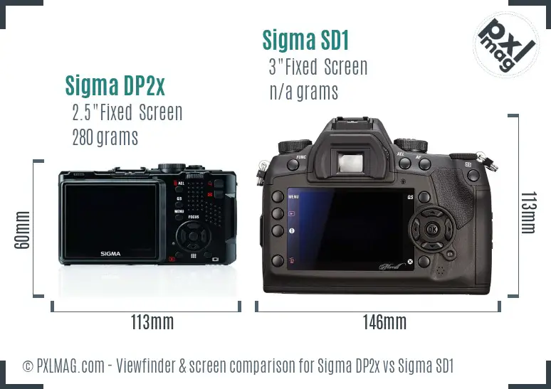 Sigma DP2x vs Sigma SD1 Screen and Viewfinder comparison