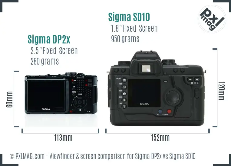 Sigma DP2x vs Sigma SD10 Screen and Viewfinder comparison