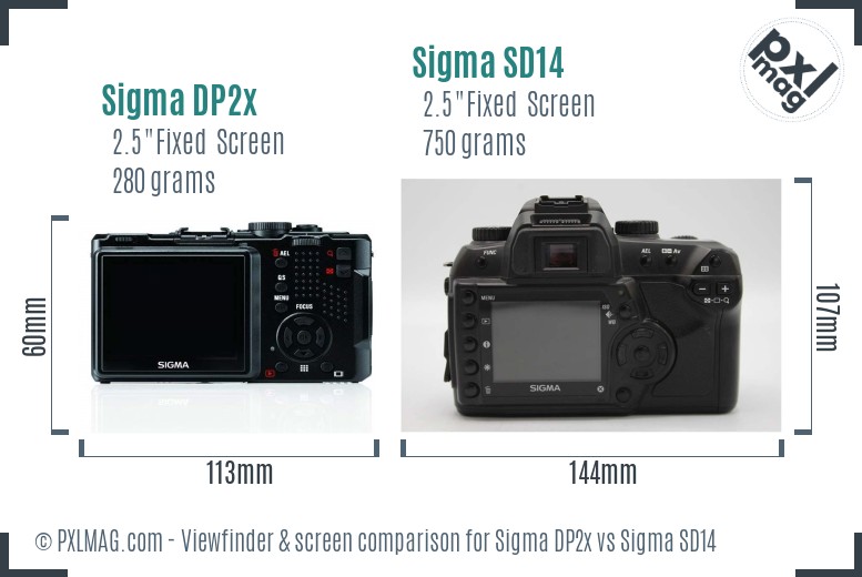 Sigma DP2x vs Sigma SD14 Screen and Viewfinder comparison