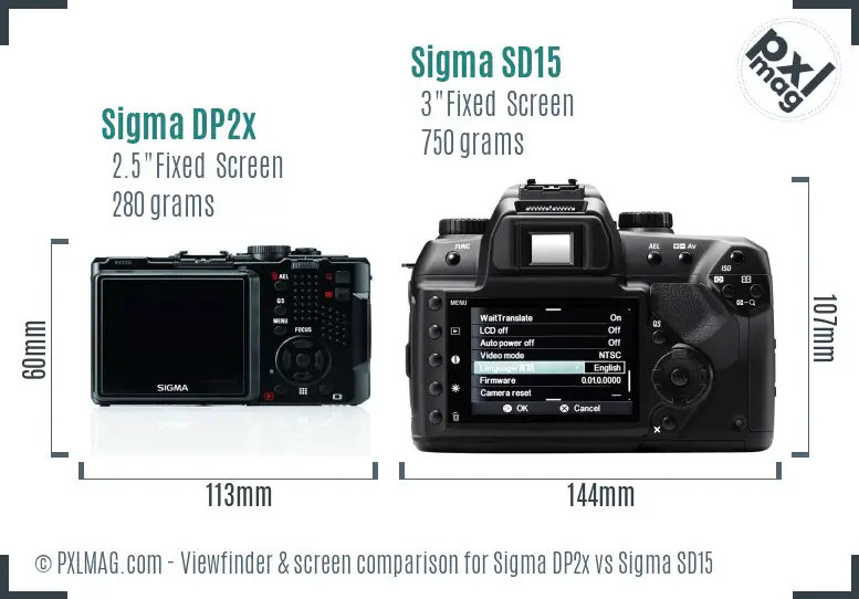 Sigma DP2x vs Sigma SD15 Screen and Viewfinder comparison