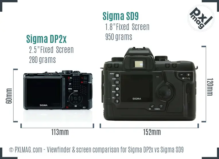 Sigma DP2x vs Sigma SD9 Screen and Viewfinder comparison
