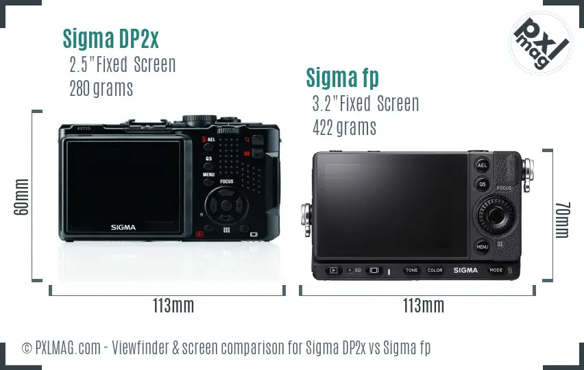 Sigma DP2x vs Sigma fp Screen and Viewfinder comparison