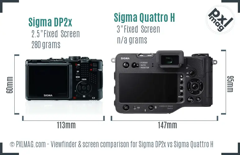 Sigma DP2x vs Sigma Quattro H Screen and Viewfinder comparison